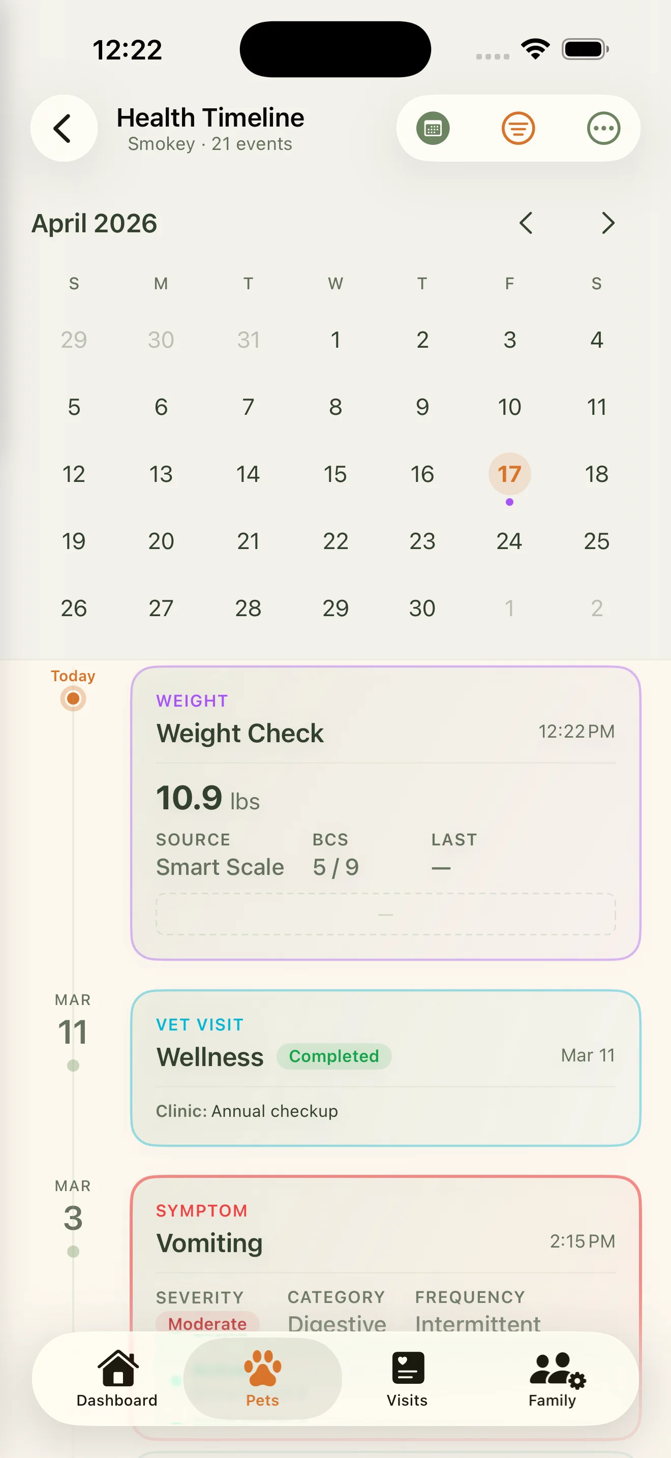 Health timeline with events and milestones